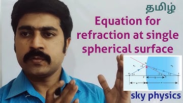 Equation for refraction at single spherical surface||Ln 6||Ray Optics||STD 12||sky physics