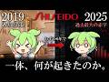 【資生堂】過去最高益1138億円は『幻』だった。創業153年で過去最大の赤字に沈んだ理由。