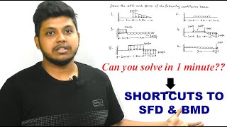 SOLVE SFD & BMD IN 1 MIN | CANTILEVER BEAM | PART 2 | GATE | ESE 2021