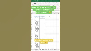 find day with date in excel | Tech Pouch