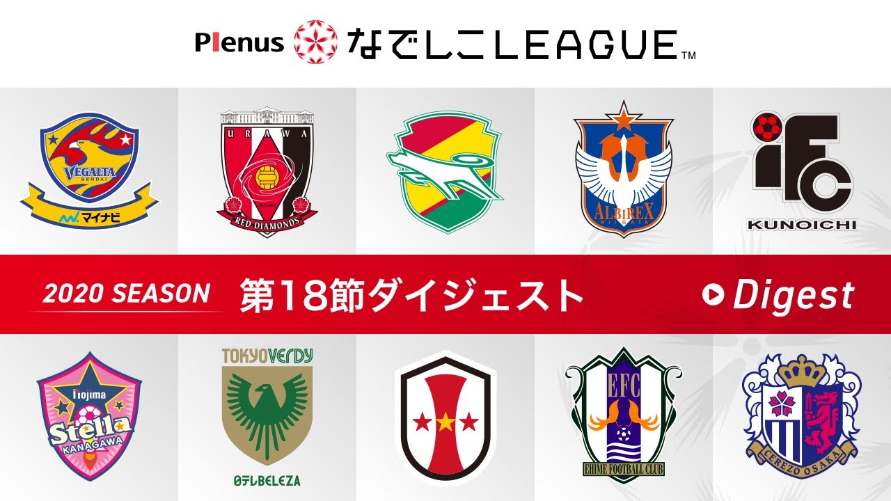 ユース 高校サッカー Football