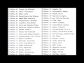 Dance 2000 2004 remix