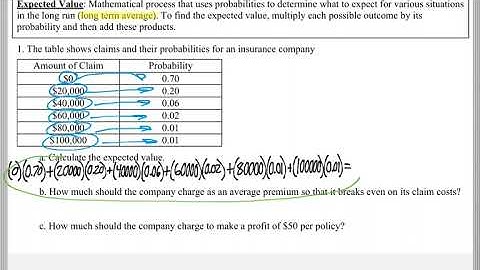 Math 209 : 4.2 #1 (Statistics Tutorial : Expected Value)