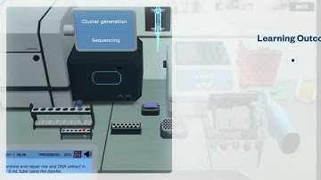 Next Generation Sequencing | Virtual Lab