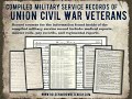 The cmsr civil war veteran service files
