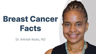 The Facts on Breast Cancer: Mammograms, Estrogen, and Prevention with Dr. Aminah Keats