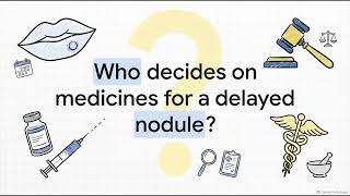 Who decides whether medicines are needed for a late labial filler nodule? | WHC Clinical FAQ