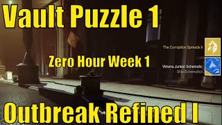 Zero Hour Vault Puzzle 1 ALL STEPS   Outbreak Refined I Switch Levers in Legend | FULL ROUTE SHOWN