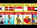 Games from different countries