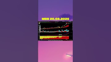 #MBB Báo động đỏ cho ngắn hạn, xác định biên phòng thủ ngay #chungkhoan #cophhieu #trader