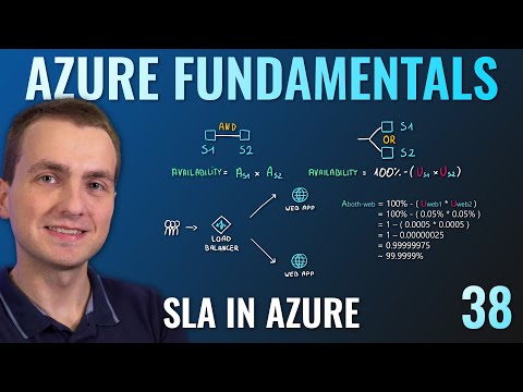 Video: Vad är garanterat i en Azure SLA?