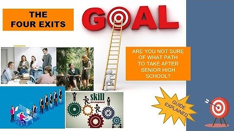 Career Guidance Orientation for Grade 12 Students