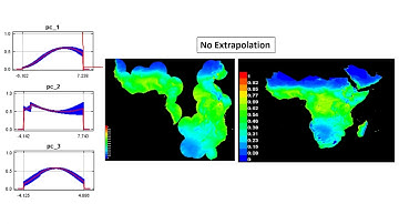 8 Model interpretation