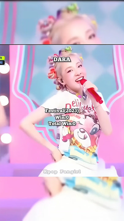 2NE1 (SOLO) All Music Show Win#2ne1#cl#parkbom#sandarapark#minzy @2NE1 #kpop#short#viral#fyp