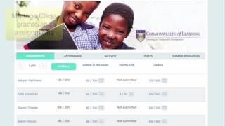 Details Notesmaster Introduction, St. Kitts Nevis News