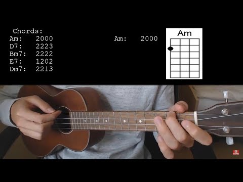 Stephanie Poetri – I Love You 3000 EASY Ukulele Tutorial With Chords / Lyrics