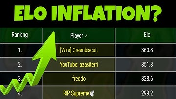 Why Territorial.io Pros Use This 1v1 Strategy To Get ELO