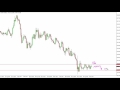 Gold Prices forecast for the week of December 12 2016, Technical Analysis