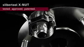 Silbertool X-Nut, A Tool For The Instant And Perfect Repair Of The Threads Of Your Wheel Studs