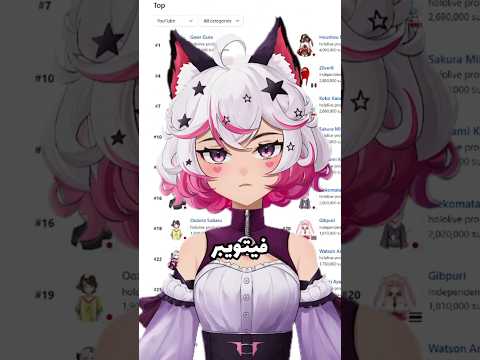 أول فيتيوبر عربية توصل للمليون