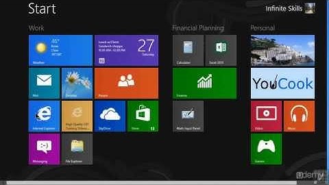 Beginners Microsoft Windows 8 Tutorial Part 1