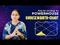 Aap ke zindagi ka powerhouse 6 houseinbirthchart