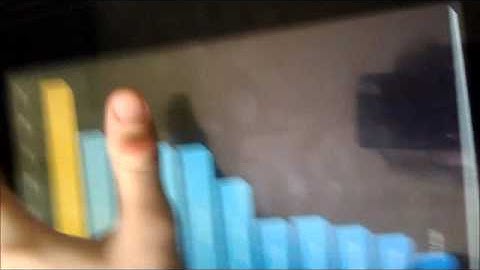 Notion Ink Adam Review Part 3 of 3