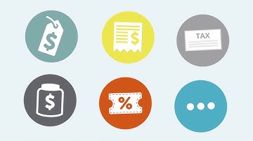 CommerceSync Video YouTube Updated