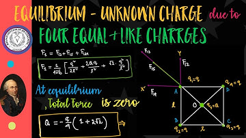 Unknown Charge at equilibrium & four charges at the corners of a square