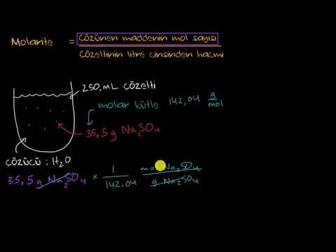 Video: Mikromolar nasıl yazılır?