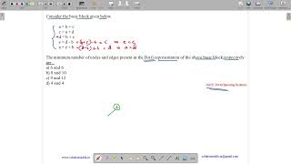 GATE 2014 SET-3 | CD | DAG | NODES | SOLUTIONS ADDA | GATE TEST SERIES | EXPLAINED BY VIVEK