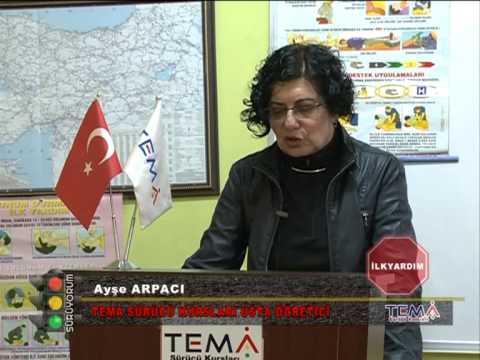 Ders 21: İnsan Vücudu Koma Halinde Yapılması Gerekenler