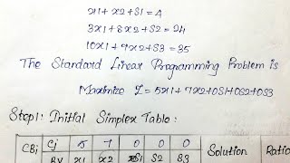 Simplex Method [Part- 3] in Tamil