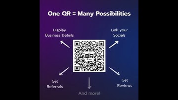 Unlock More: Join the QR Revolution with #upQRade!