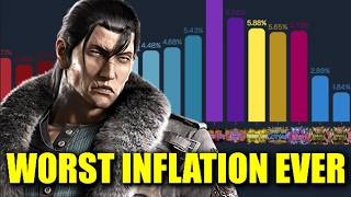 Tekken 8 Season 3 Rank Inflation WORST THAN EVER