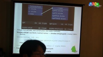 [Android] Dalvik 探險