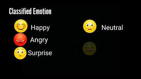 “REAL TIME FACE EMOTION DETECTION USING DEEP LEARNING