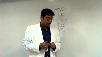 ITIL Foundation Processes | Vinsys ITIL Lifecycle Stages