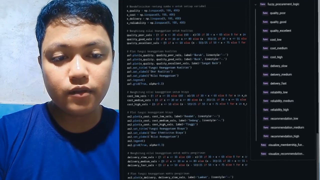 REVIEW APLIKASI DSS: SAW, Fuzzy Logic, & Web Company | Tugas Group3 BINUS UNIVERSITY ONLINE LEARNING
