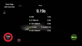 Tesla Model S Plaid Rivals Stage - Acceleration Dragy