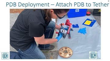 ITRC Passive Diffusion Bag Passive Sampling Technology