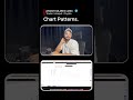 Chart pattern in trading #trading