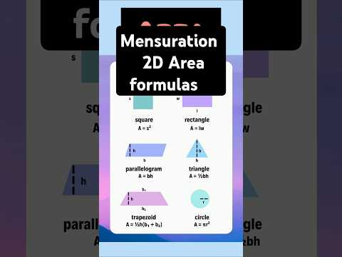 Mensuration 2D Area