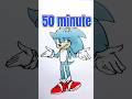 Drawing Sonic (Spiderman version) 10Secs,30Secs,1〜50Mins,1hrs #shorts #drawing #sonic #spiderman