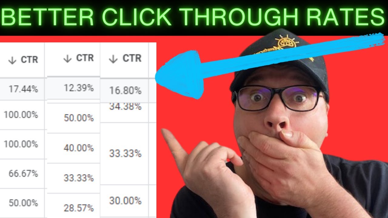 Get A Good Click Through Rate On Google Ads So You Can Market Your