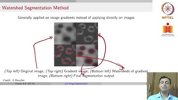Image Segmentation Deep Learning for Computer Vision