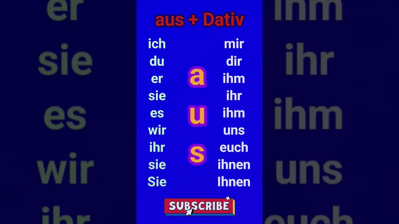 A1 - A2, Übungen, deutsche Grammatik, Prüfung, #exam #deutsch Präpositionen aus Dativ mir, dir, ihm,