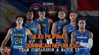 Philippines Vs Dominican Republic | Kakayanin Ba ito Ng Gilas Pilipinas Sa Olympic Qualifiers?