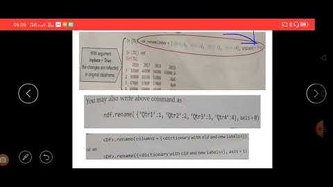 Class XII Informatics Practices 18-12-2020  By Mr. Praveen Singh