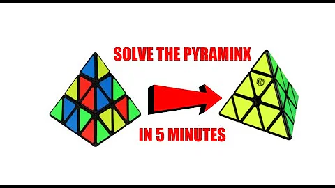 How to solve the Pyraminx [Beginner tutorial]